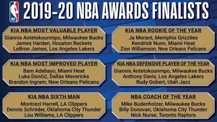 NBA Award Finalists 2019-2020