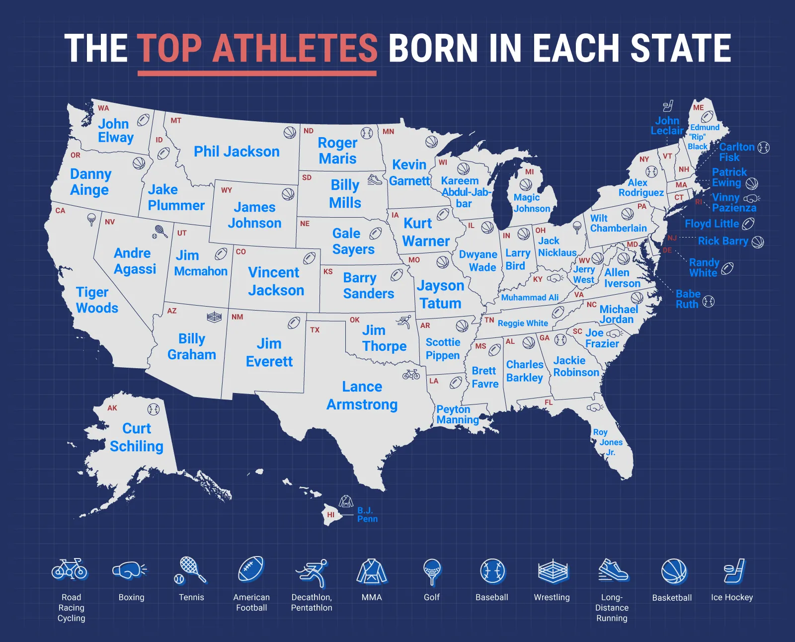 Most Famous Athlete By State Graphic Of United States