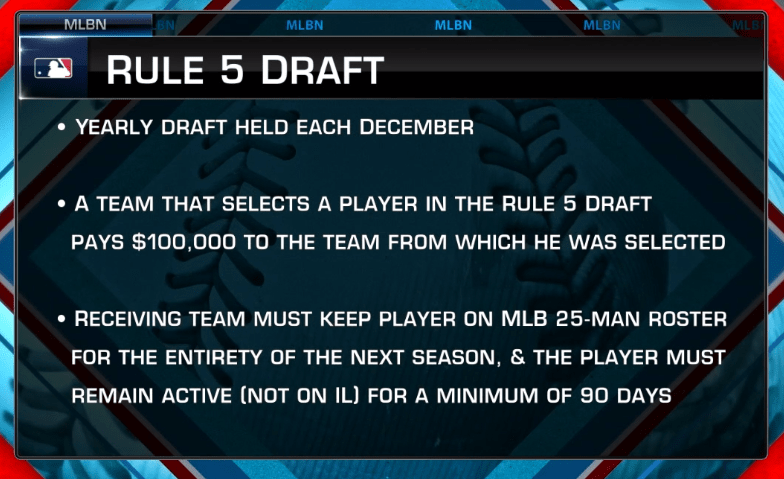 Rule 5 Draft