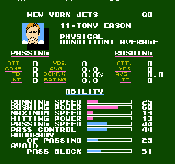 Tecmo Super Bowl Tony Eason Stats